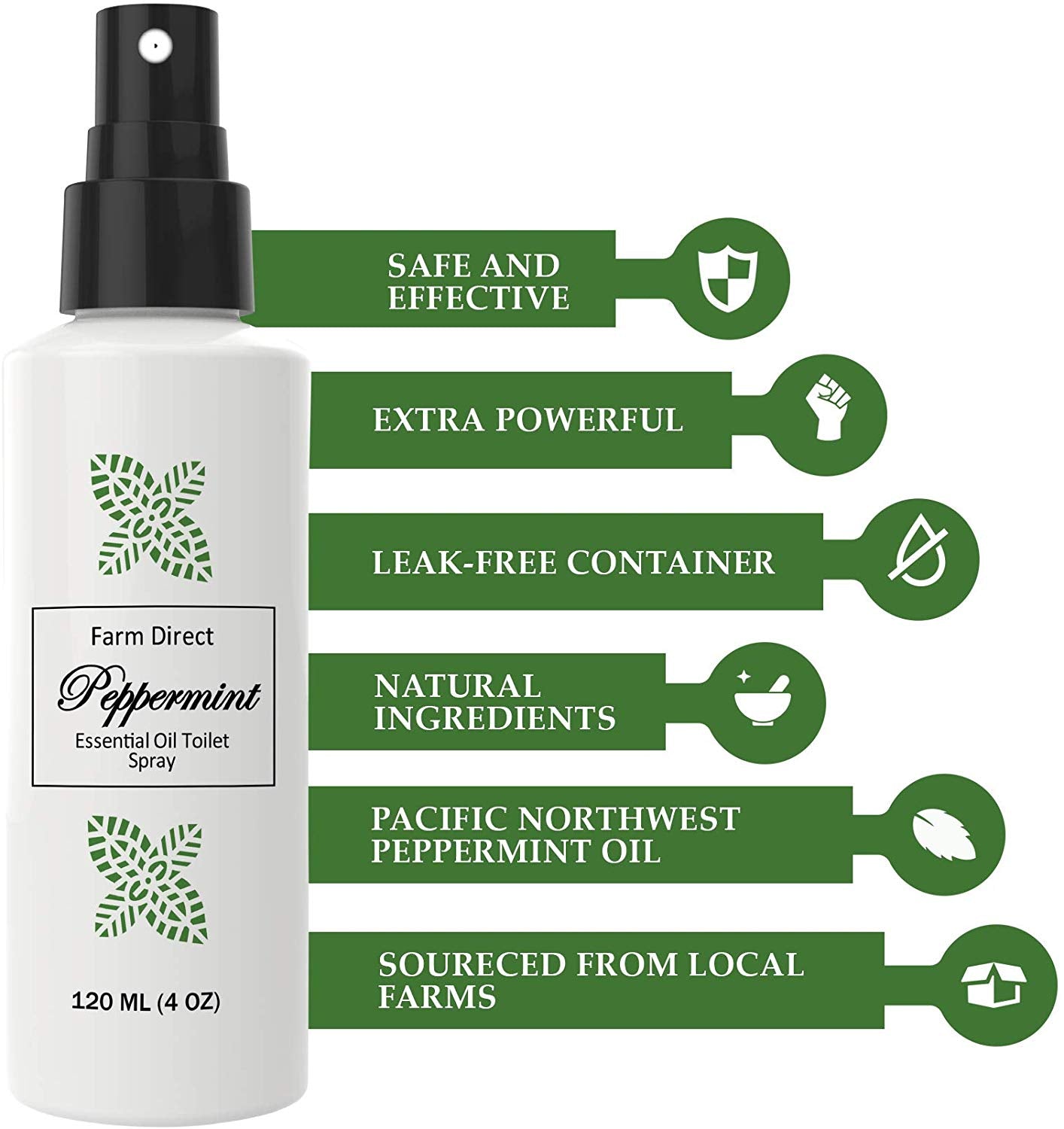 
                  
                    Peppermint Essential Oil Bathroom Toilet Spray
                  
                